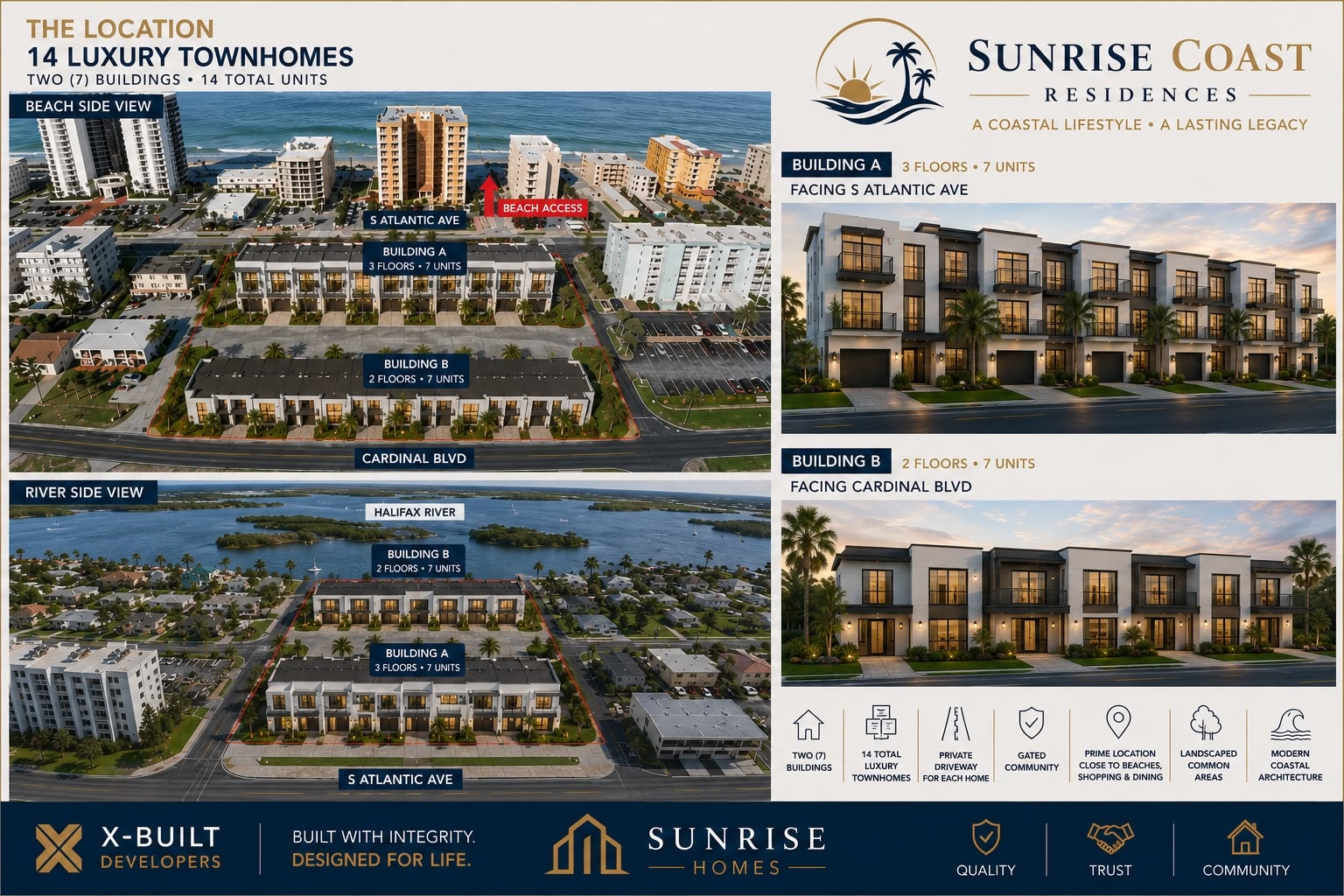 Sunrise Coast Residences official flyer — beach-side and river-side aerial views with Building A and Building B renders